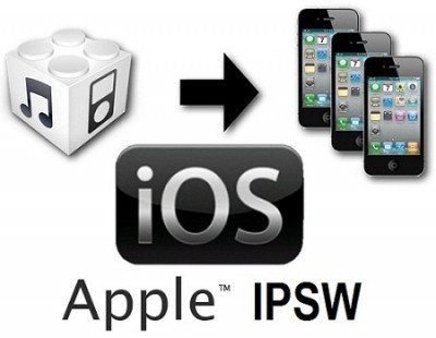 Download iPhone Firmware Files